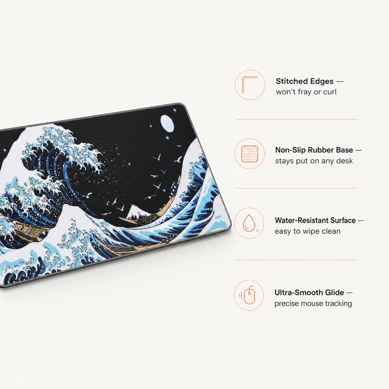 The Great Wave Premium XL Desk Mat
