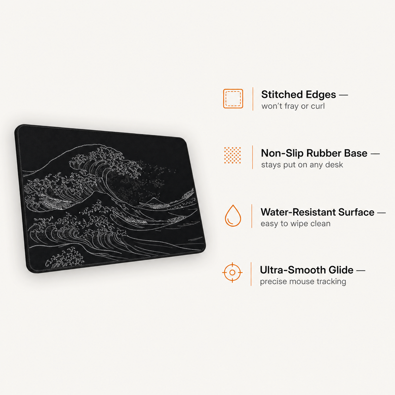 Japanese Wave Premium XXL & XL Desk Mat